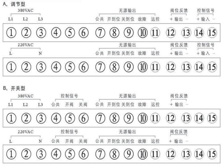 QT智能一体化阀门电动执行器-控制接线图